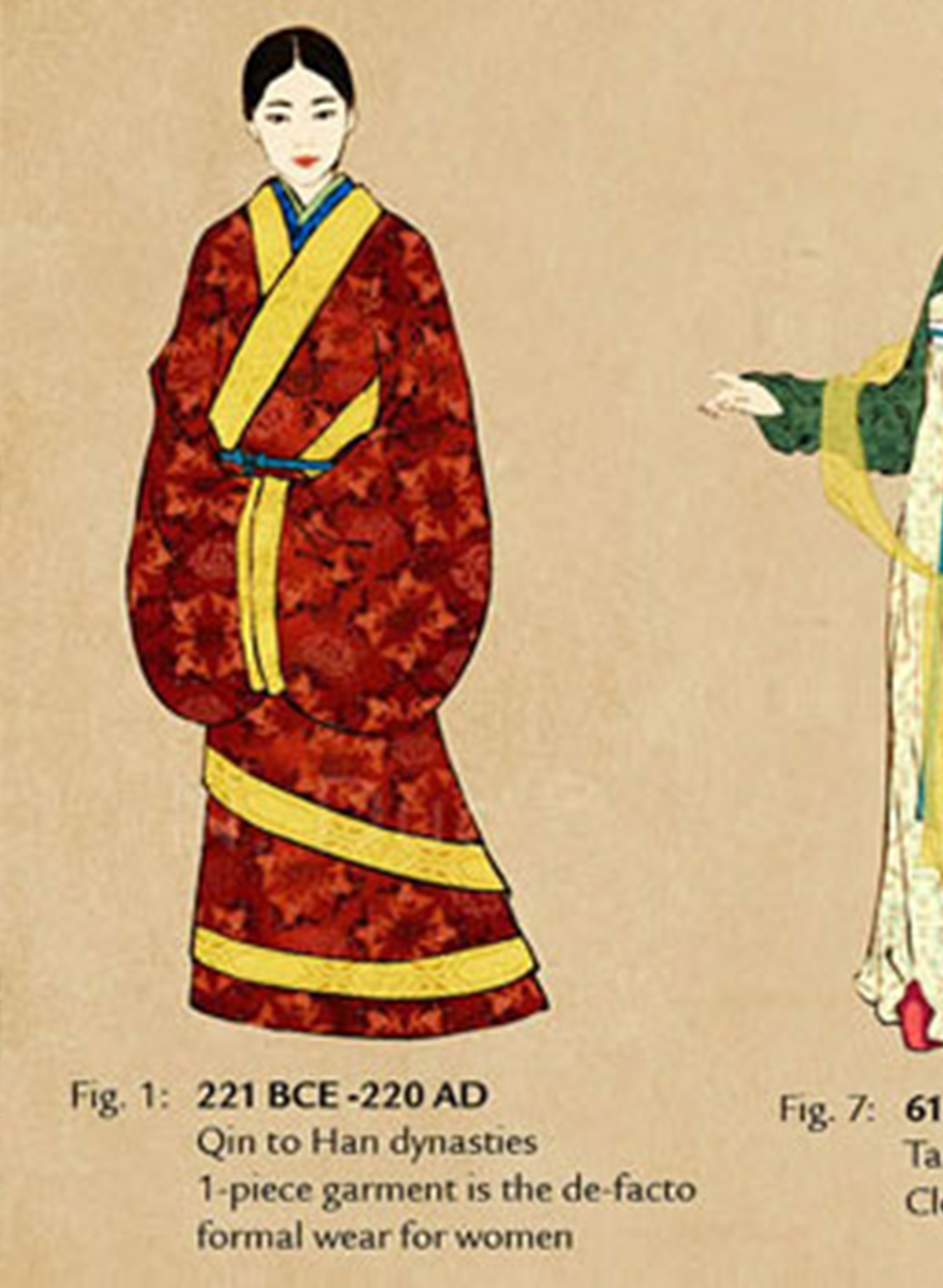 одежда в древнем китае